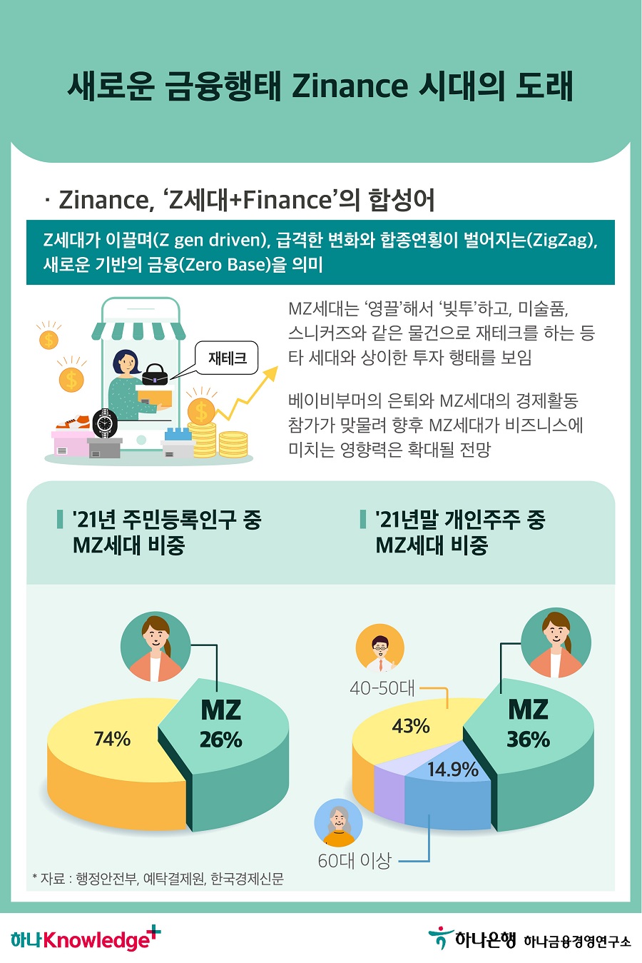 2번 이미지